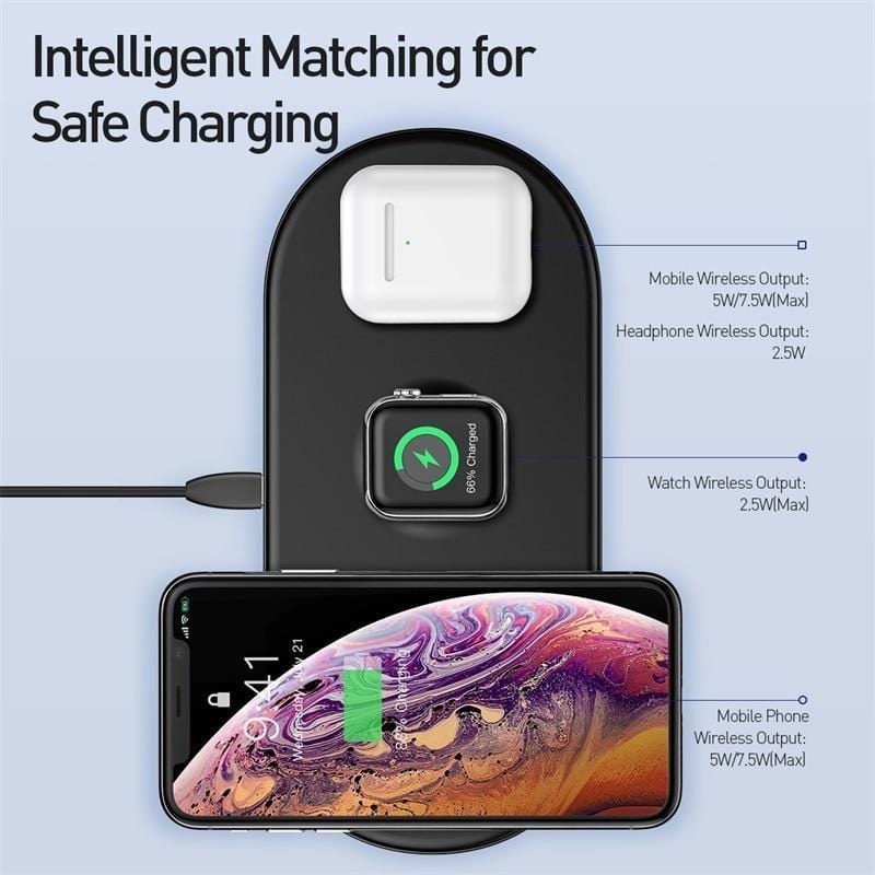 BASEUS Official Store Mobile Phone Chargers 3in1 Wireless Charger