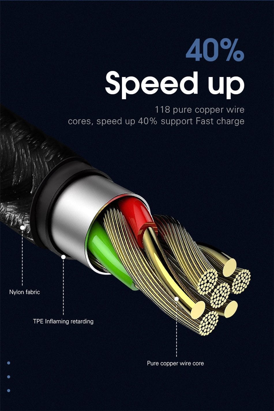 ESSAGER Official Store Mobile Phone Cables Black IOS Cable / 100cm Magnetic USB Fast Charging Cable