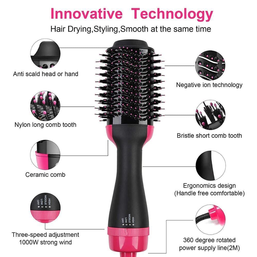 Hair Tool Pro Ring Ding Dong Store Curling Irons 1STEP™ 3in1 Hair Dryer and Styler Volumizer
